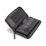 Wallet Business 201